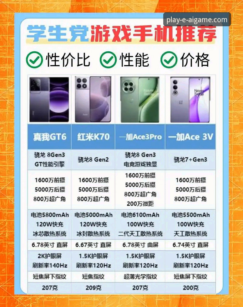 爱游戏手机版哪个好？如何从众多版本中做出明智选择？