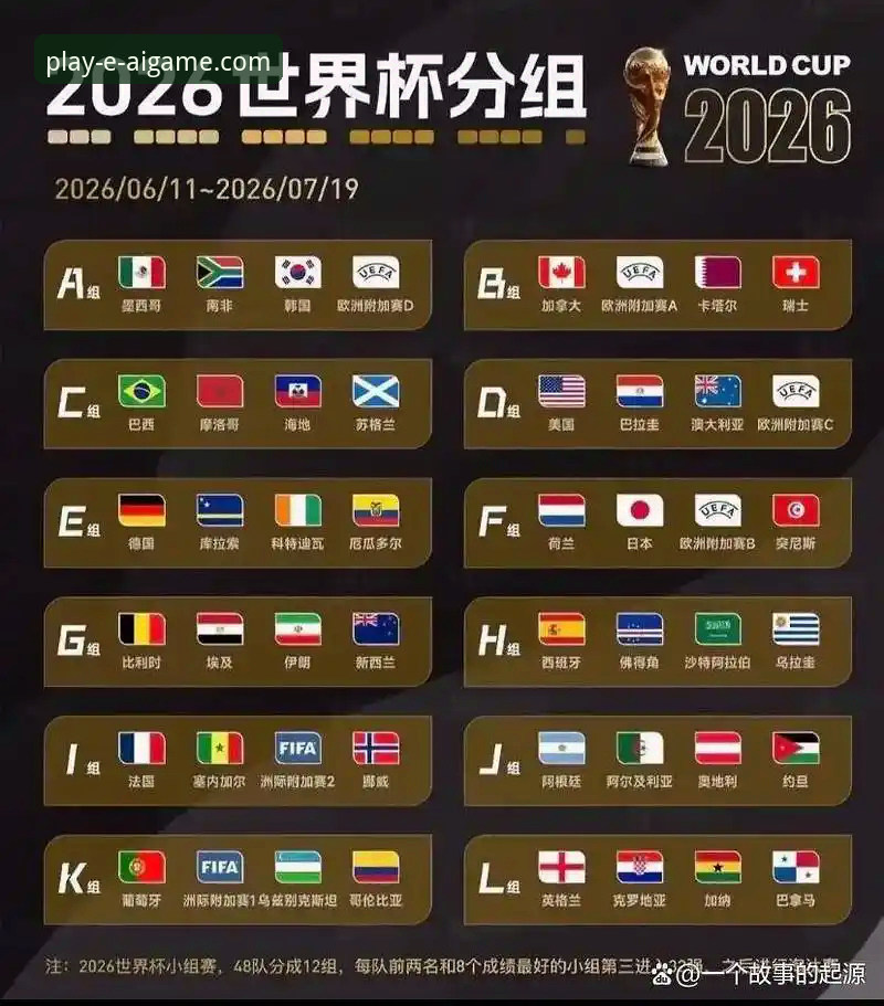 世界杯第10比赛日深度评测：积分排名洗牌背后的战术变革与数据洞察