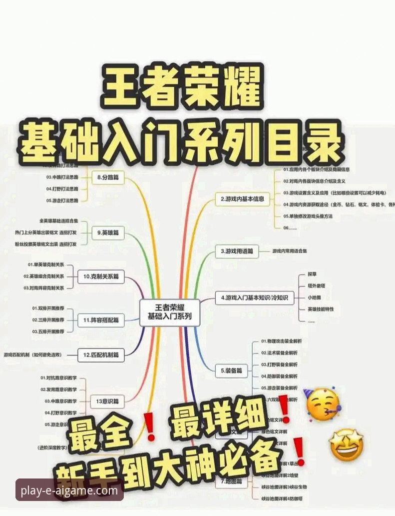 爱游戏新手教程使用指南：从注册到实战的完整操作教程