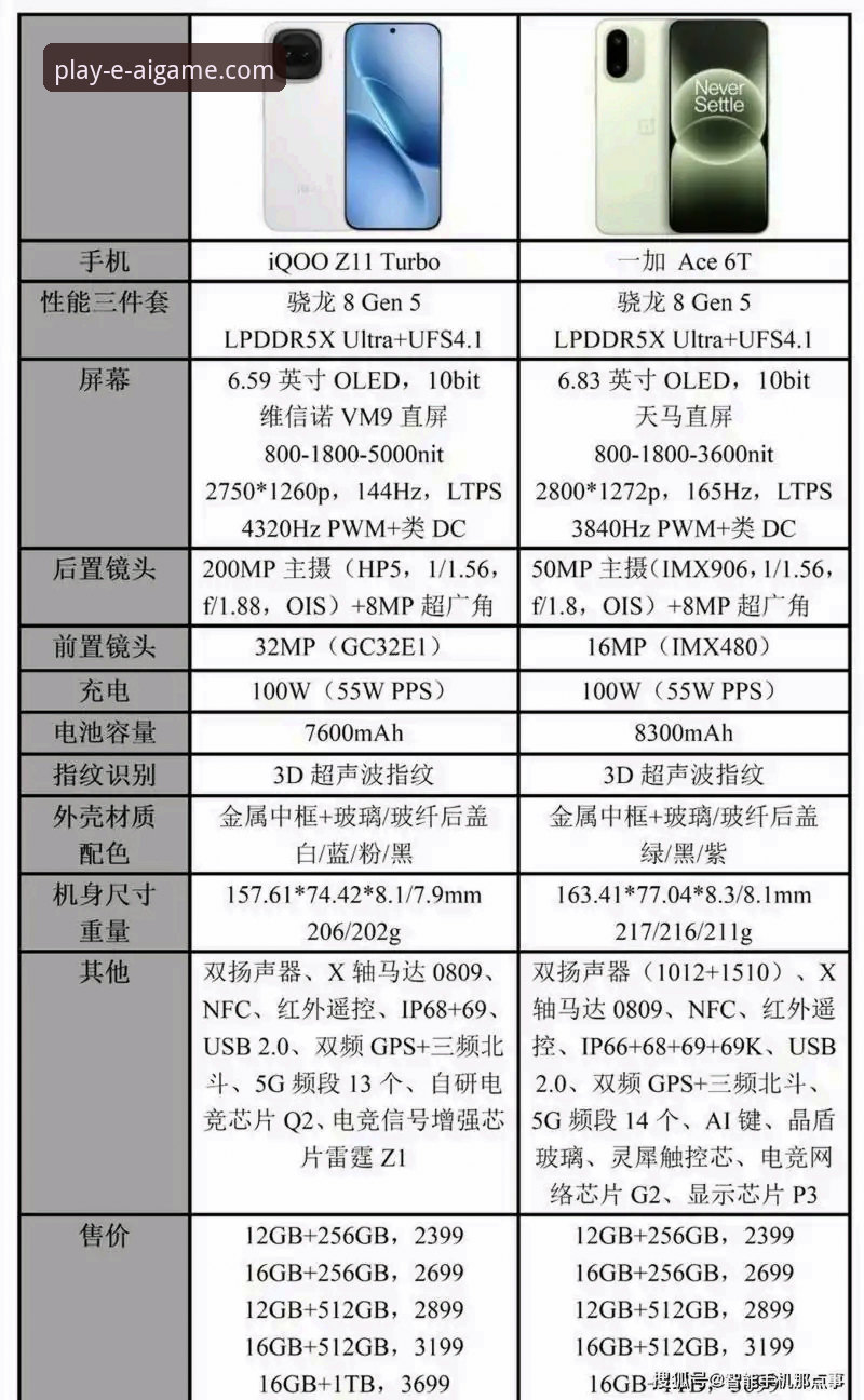 爱游戏下载安装教程 爱游戏下载安装教程:网页版vs手机App,哪个更适合你?全面对比分析
