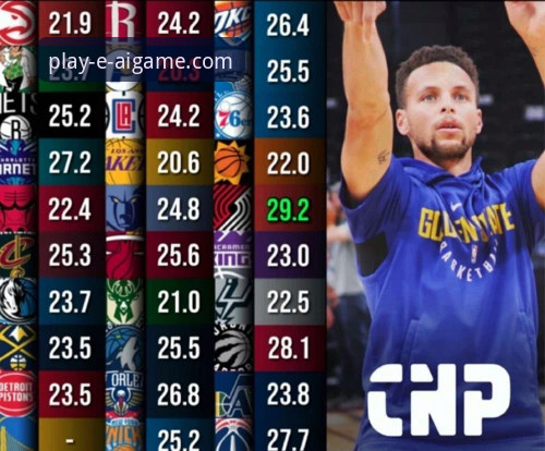 爱游戏娱乐平台注册安装失败 如何通过专业数据分析,解读骑士与魔术的这场飙分大战?