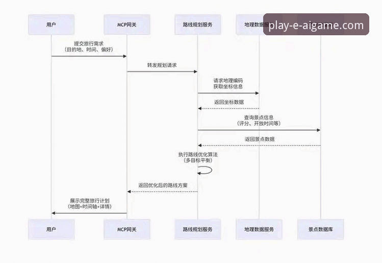 爱游戏注册流程详解：从下载到账户激活的完整指南